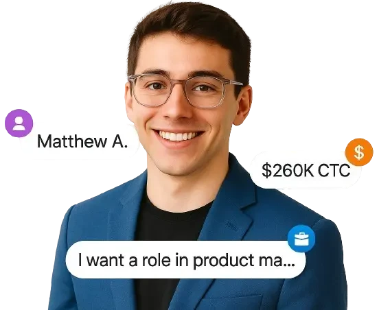 1. Tell us about yourself